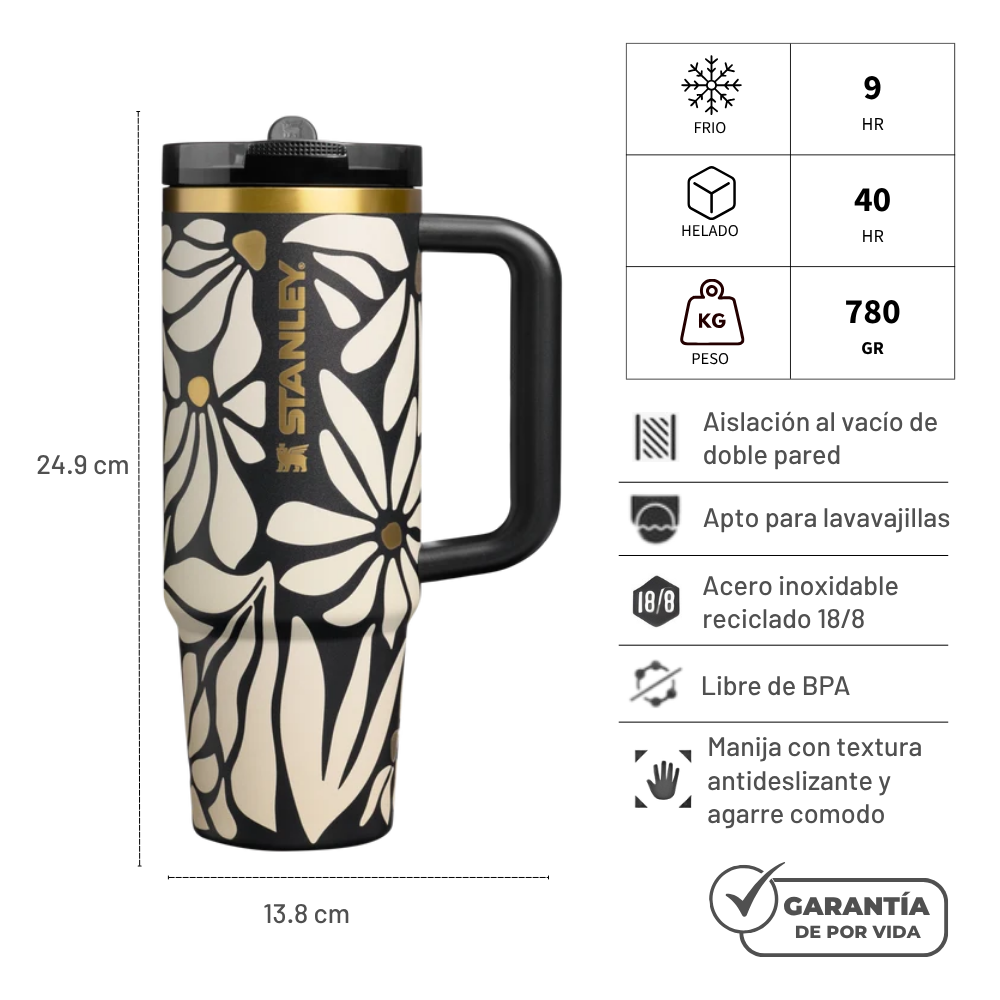 QUENCHER PROTOUR WILD BLOOMS 887 ML