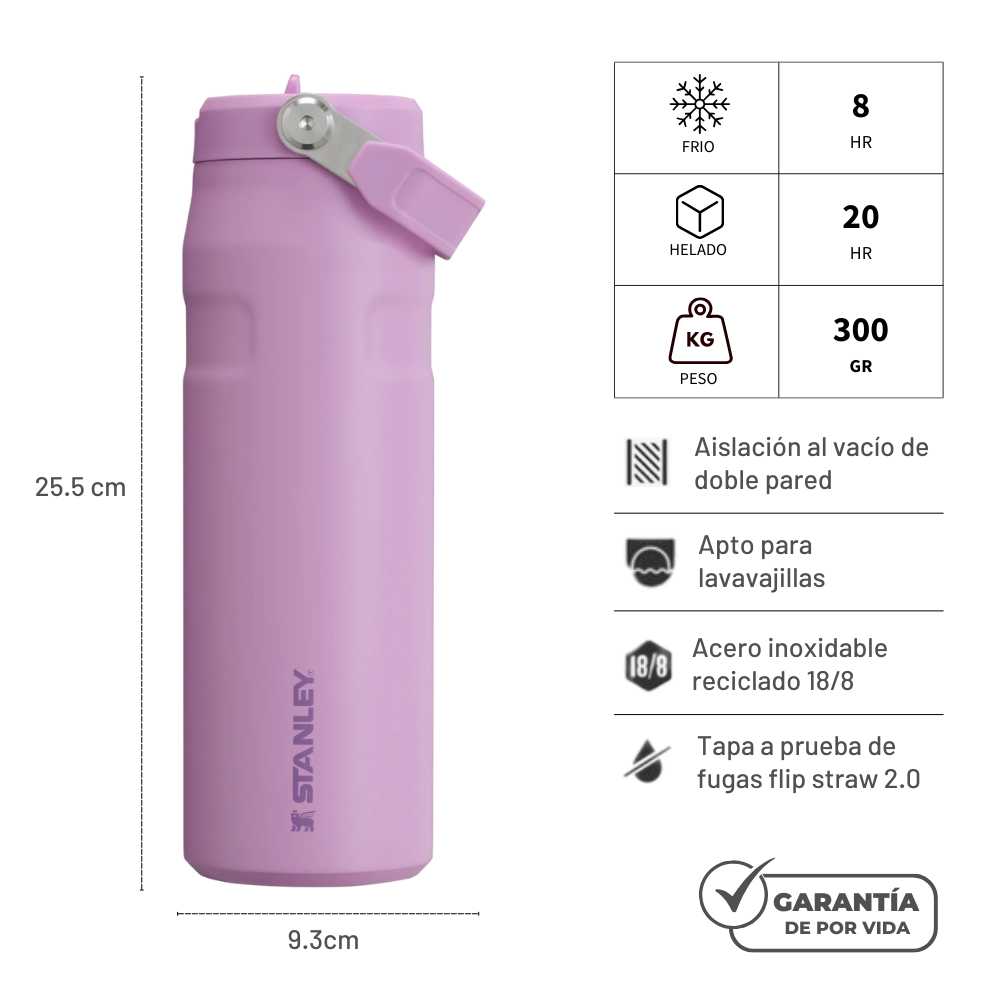 AEROLIGHT FLIP STRAW LILAC 710 ML