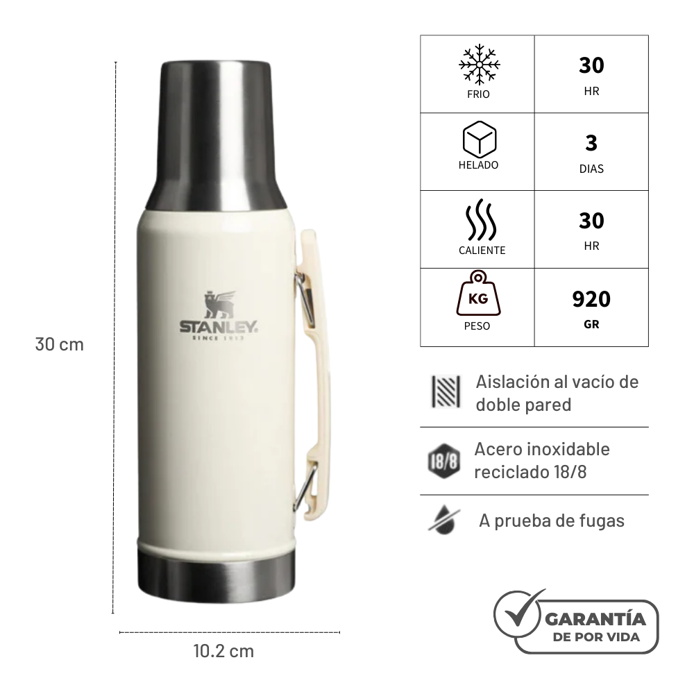 STANLEY MATE SYSTEM CREAM 1.2L