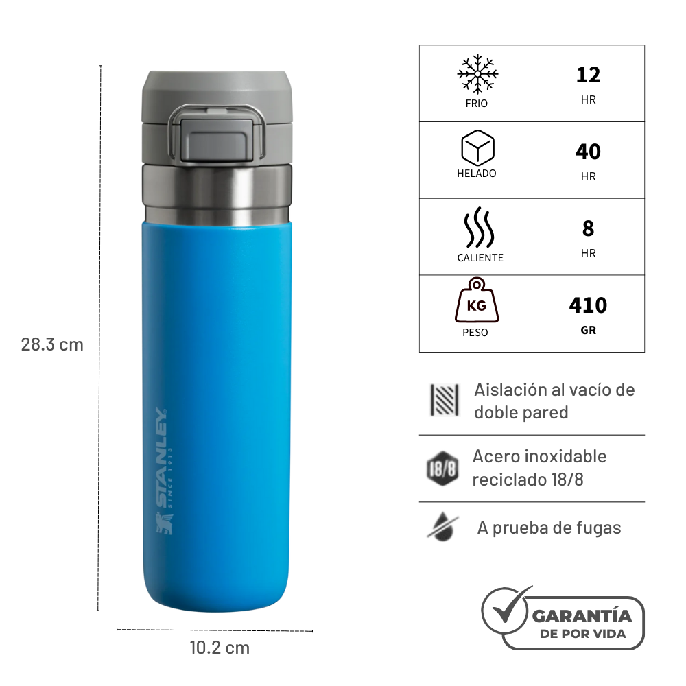 FLIP GO BOTTLE  710 ML AZURE