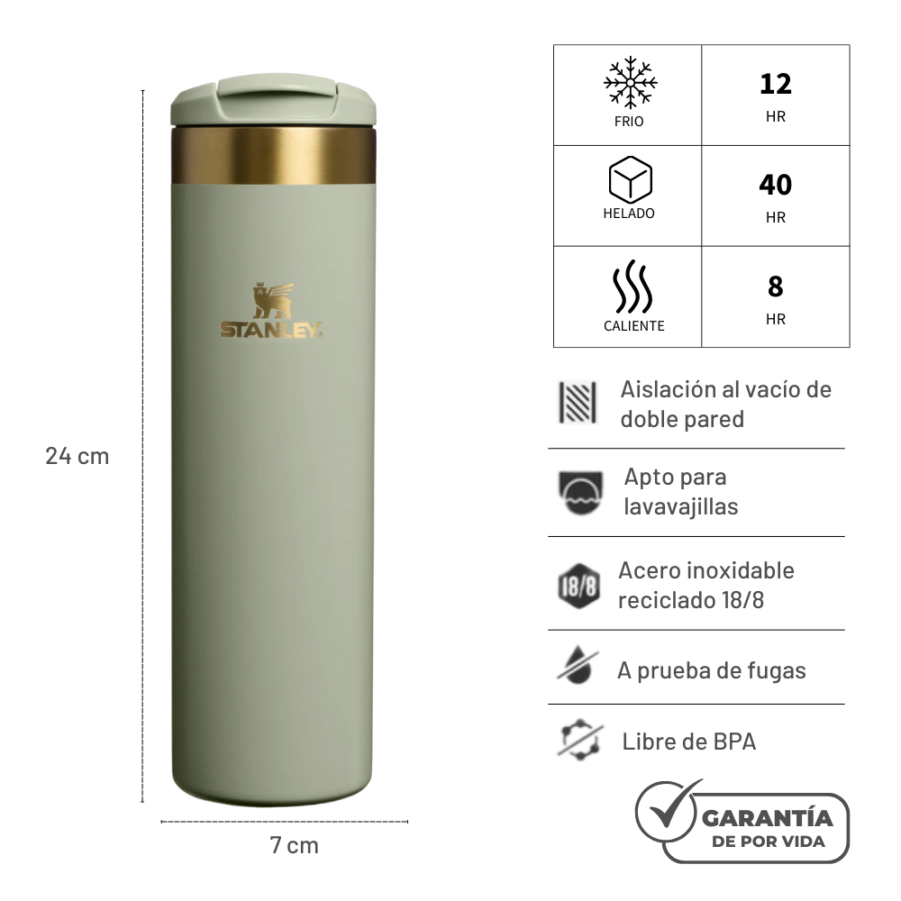 TRANSIT AEROLIGHT JUNIPER 591 ML