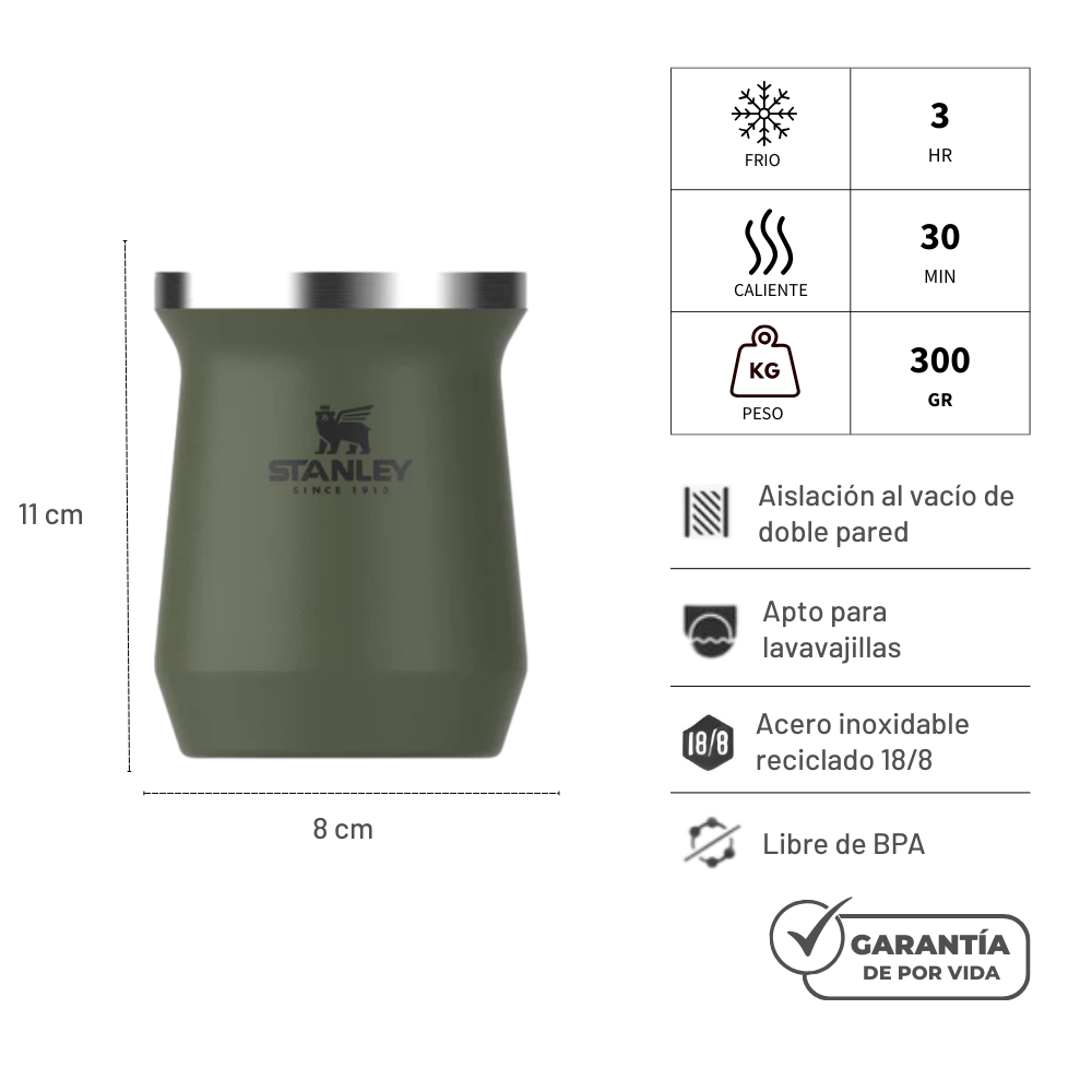 MATERO STANLEY DRIED PINE 236 ML