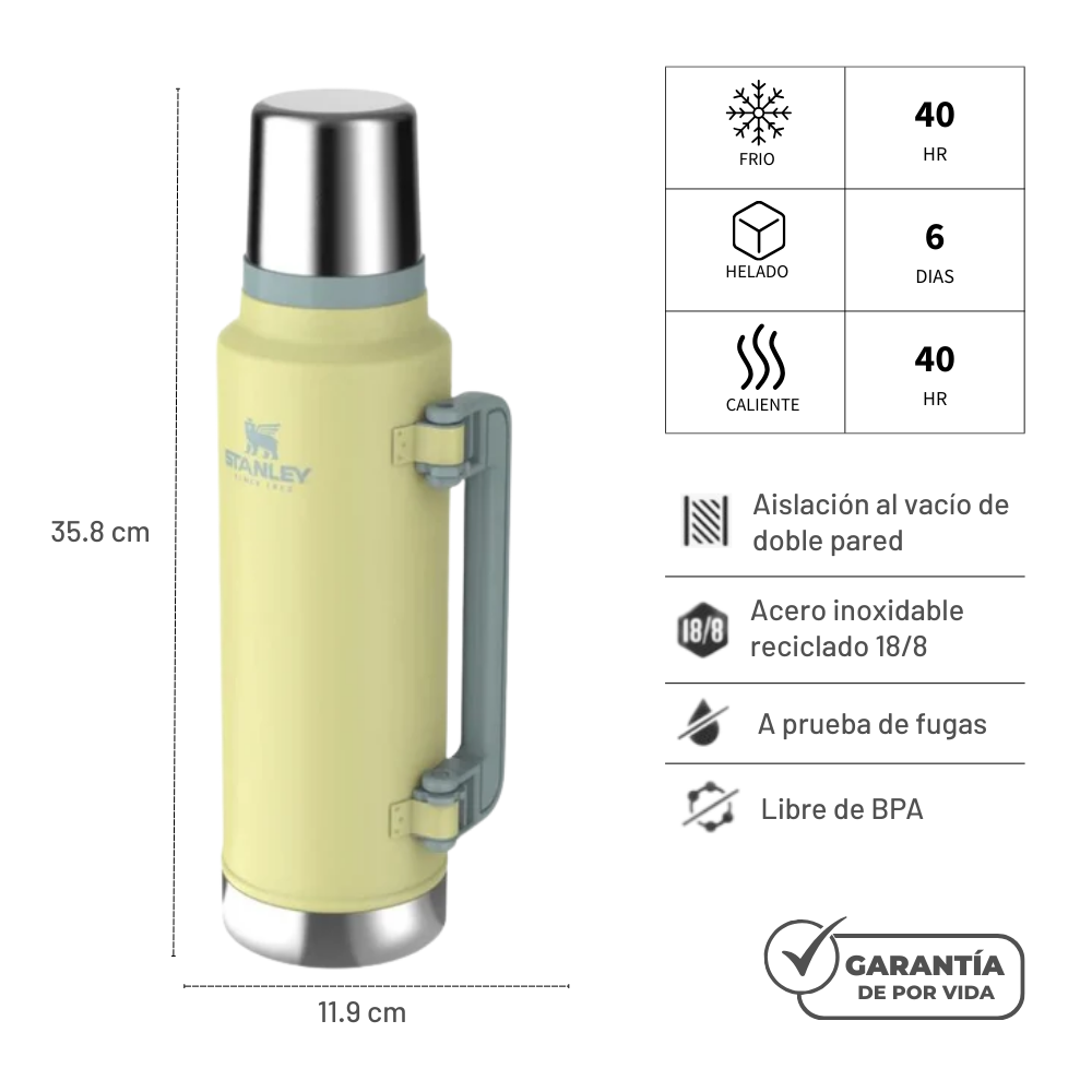 TERMO STANLEY CLASSIC POMELO 1.4 L