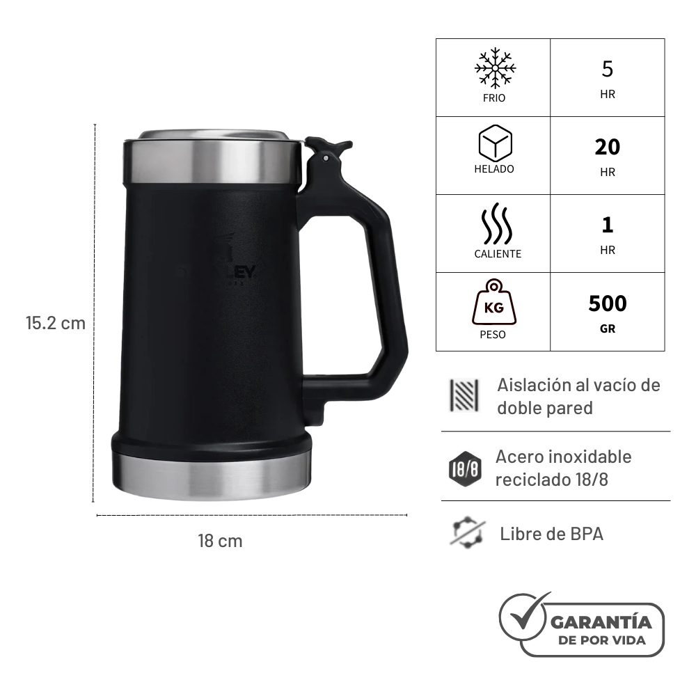 BEER STEIN CON TAPA Y ABRIDOR 710 ML NEGRO