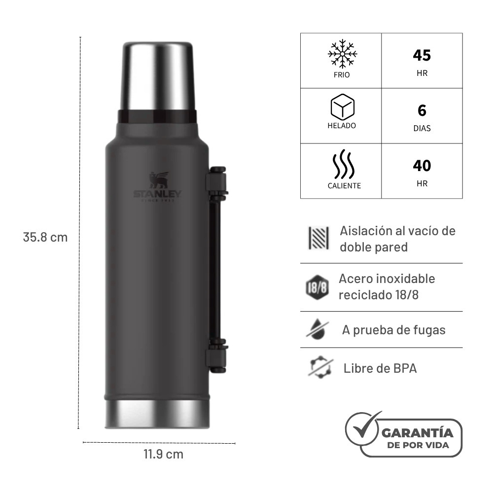 TERMO STANLEY CLASSIC BLACK  1.4