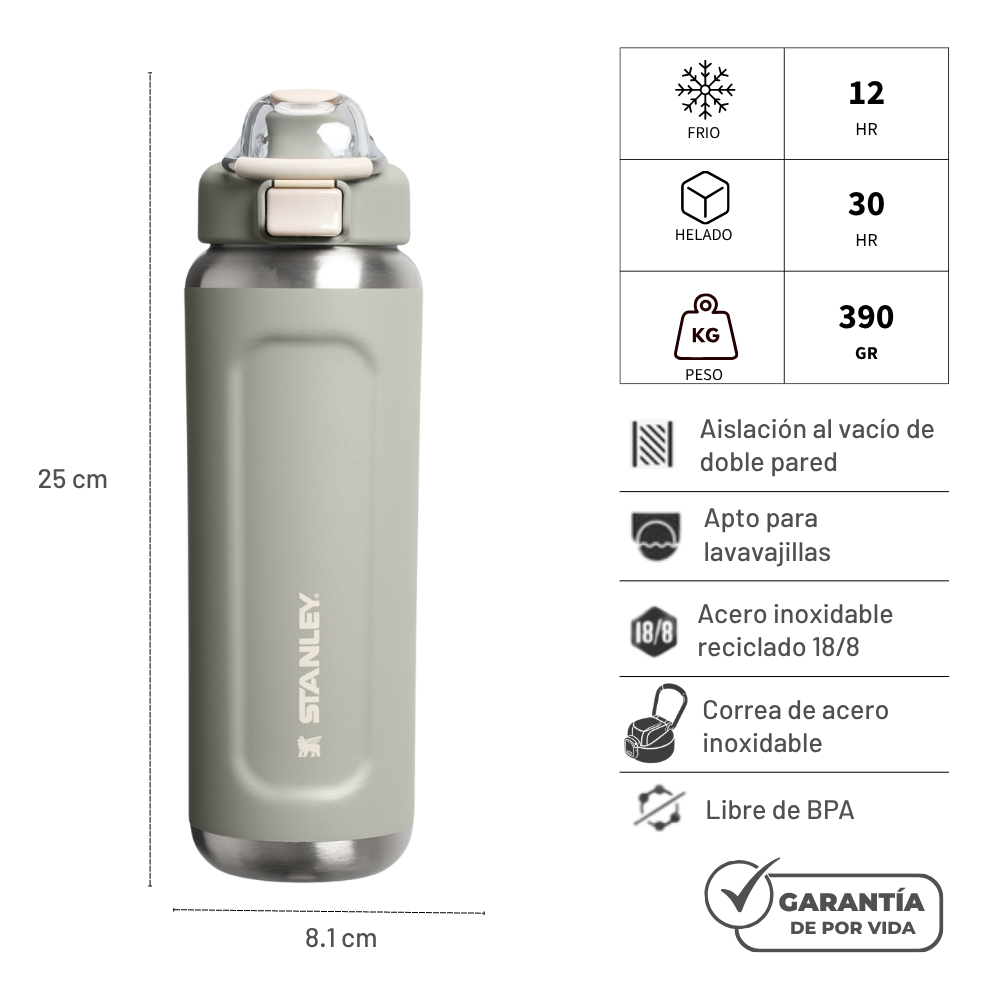 WELLSPRING BOTTLE SAGE GREY 710 ML
