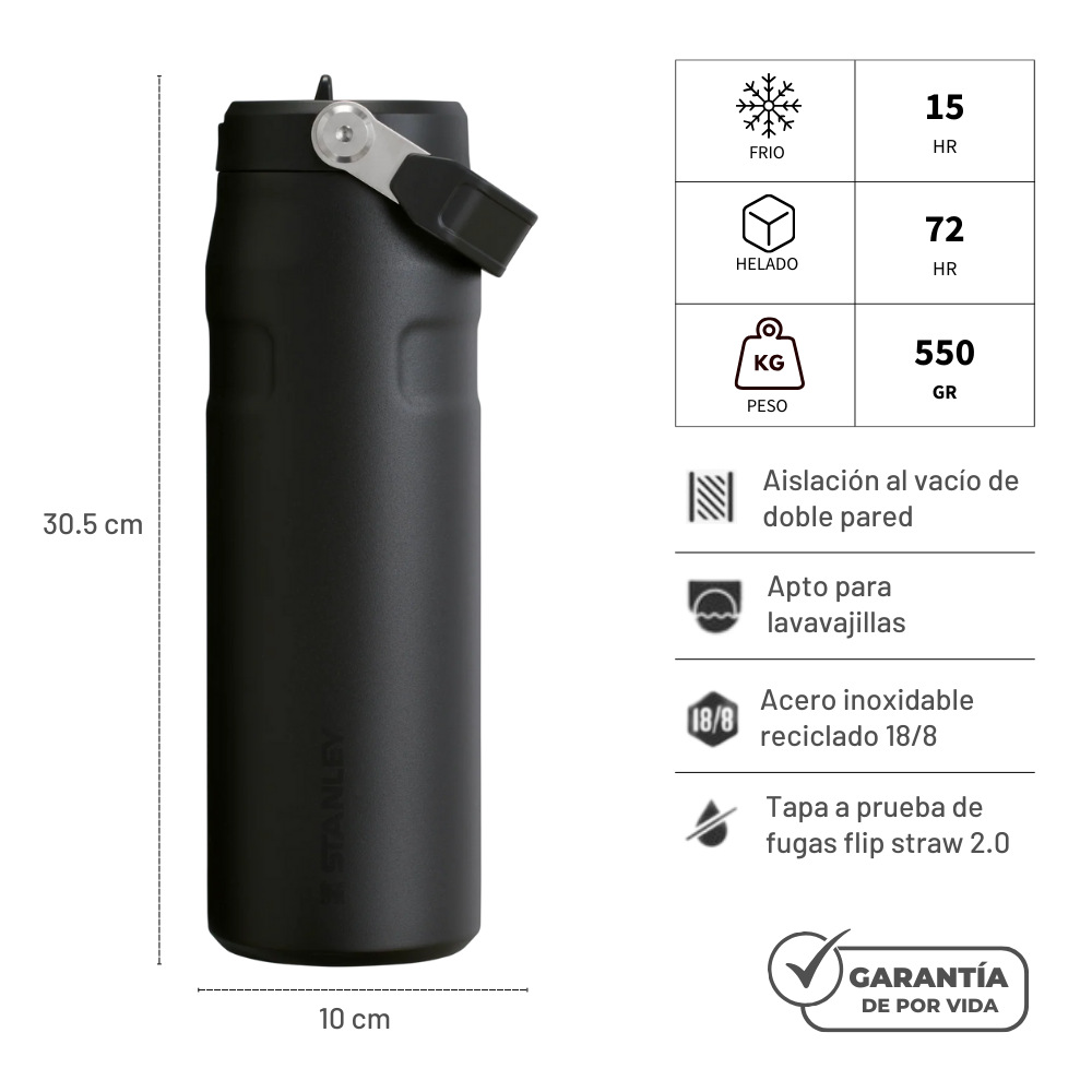 AEROLIGHT FLIP STRAW 710 ML BLACK