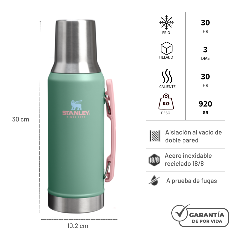 STANLEY MATE SYSTEM ANTONELA 1.2 LITROS