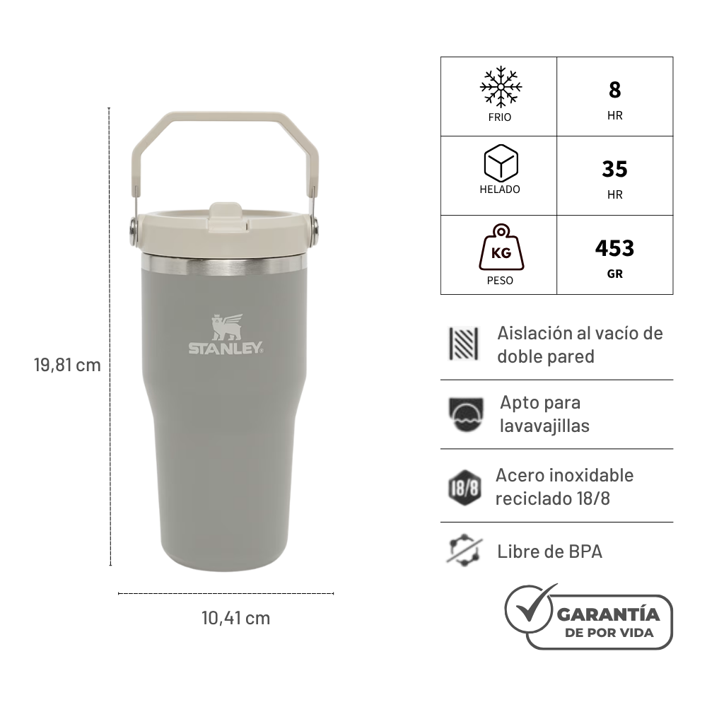 FLIP STRAW TUMBLER SAGE GREY 591 ML