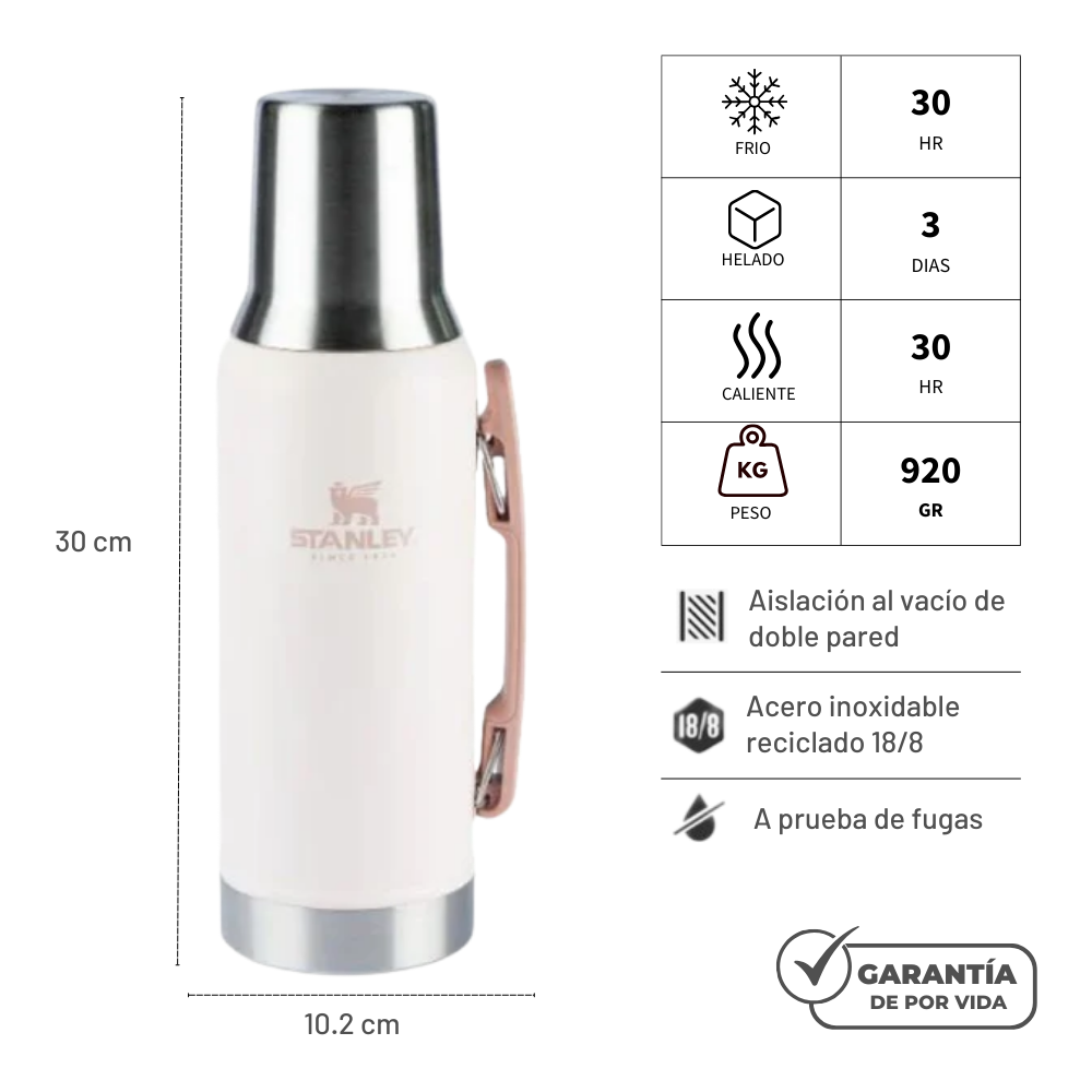 STANLEY MATE SYSTEM ROSE QUARTZ 1.2L