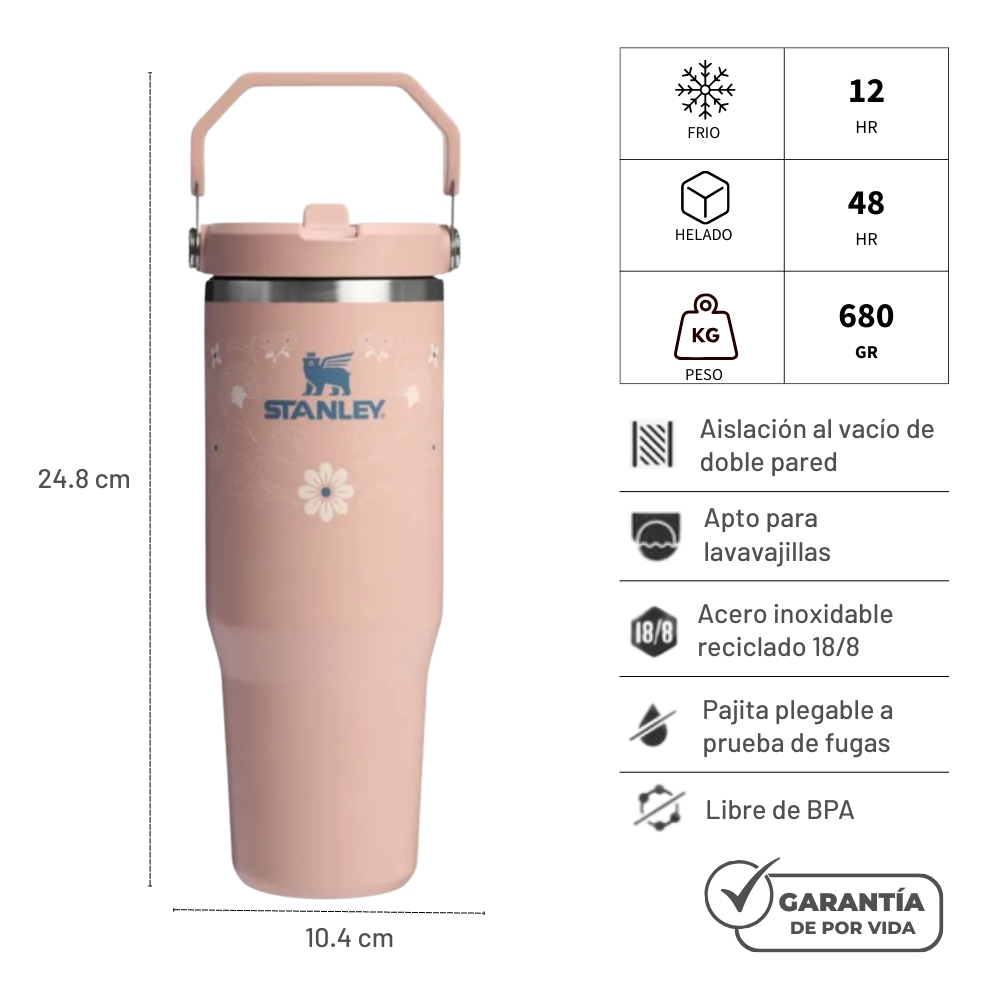 FLIP STRAW 887 ML PINK DUSK