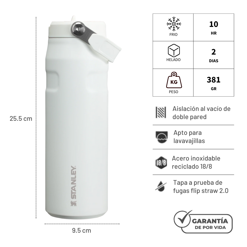 AEROLIGHT FLIP STRAW 710 ML POLAR