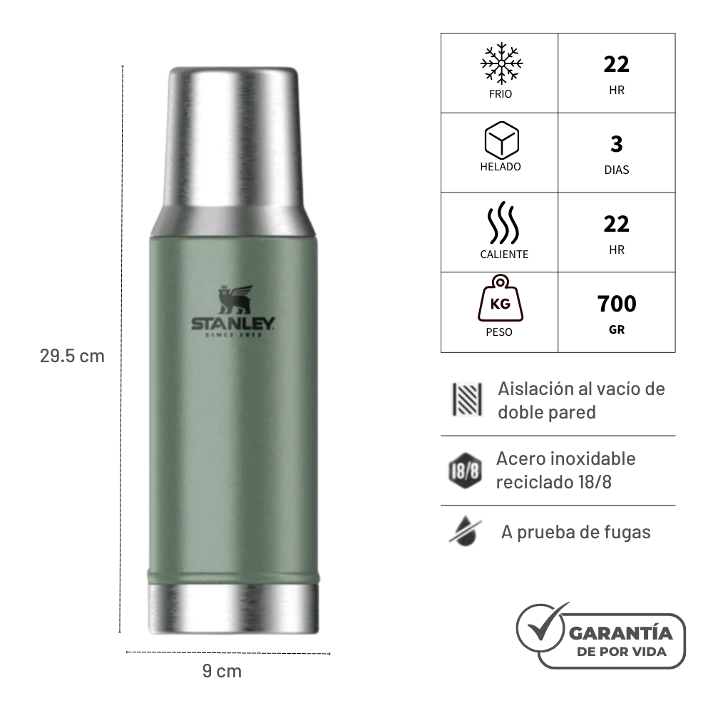 STANLEY MATE SYSTEM CLASSIC VERDE 800 ML