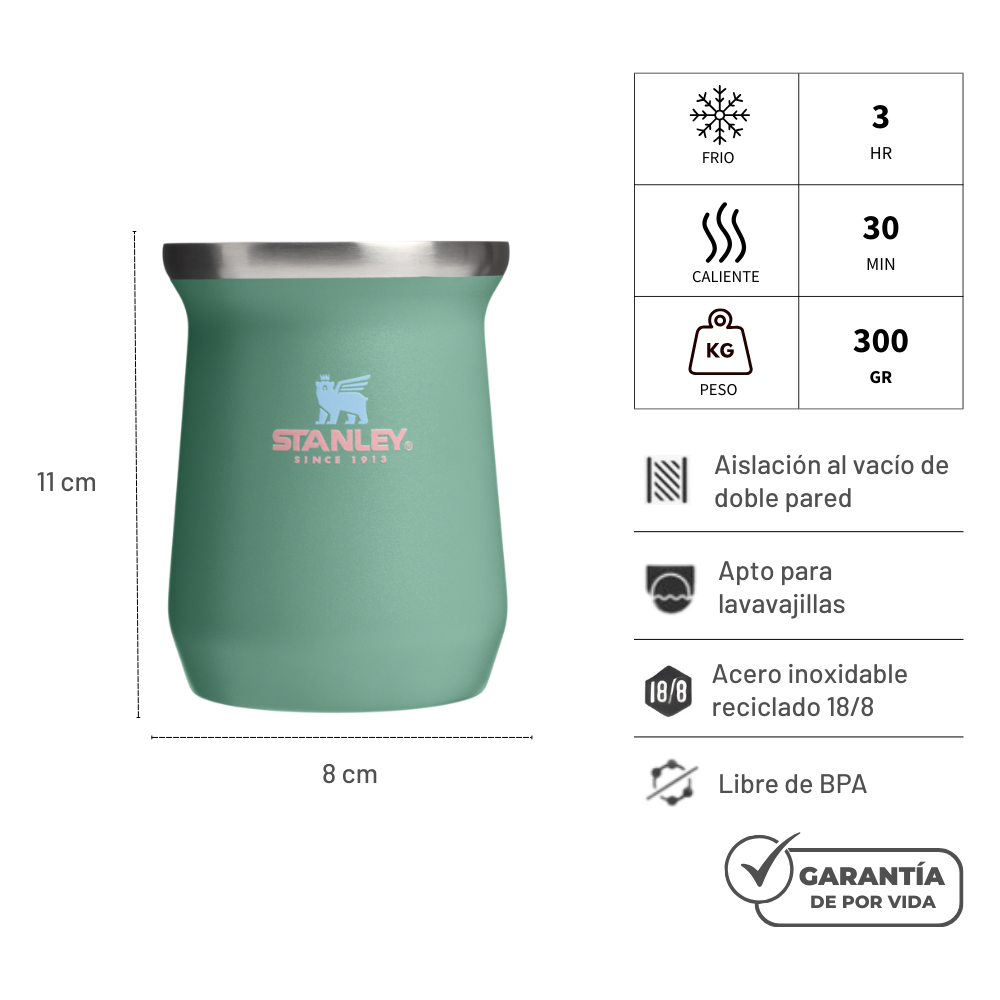 MATERO STANLEY ANTONELA 236 ML