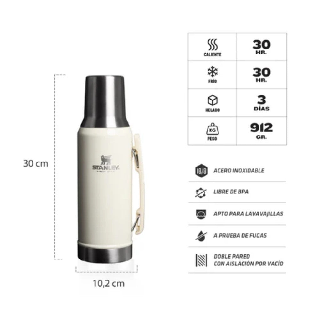 STANLEY MATE SYSTEM CREAM 1.2L