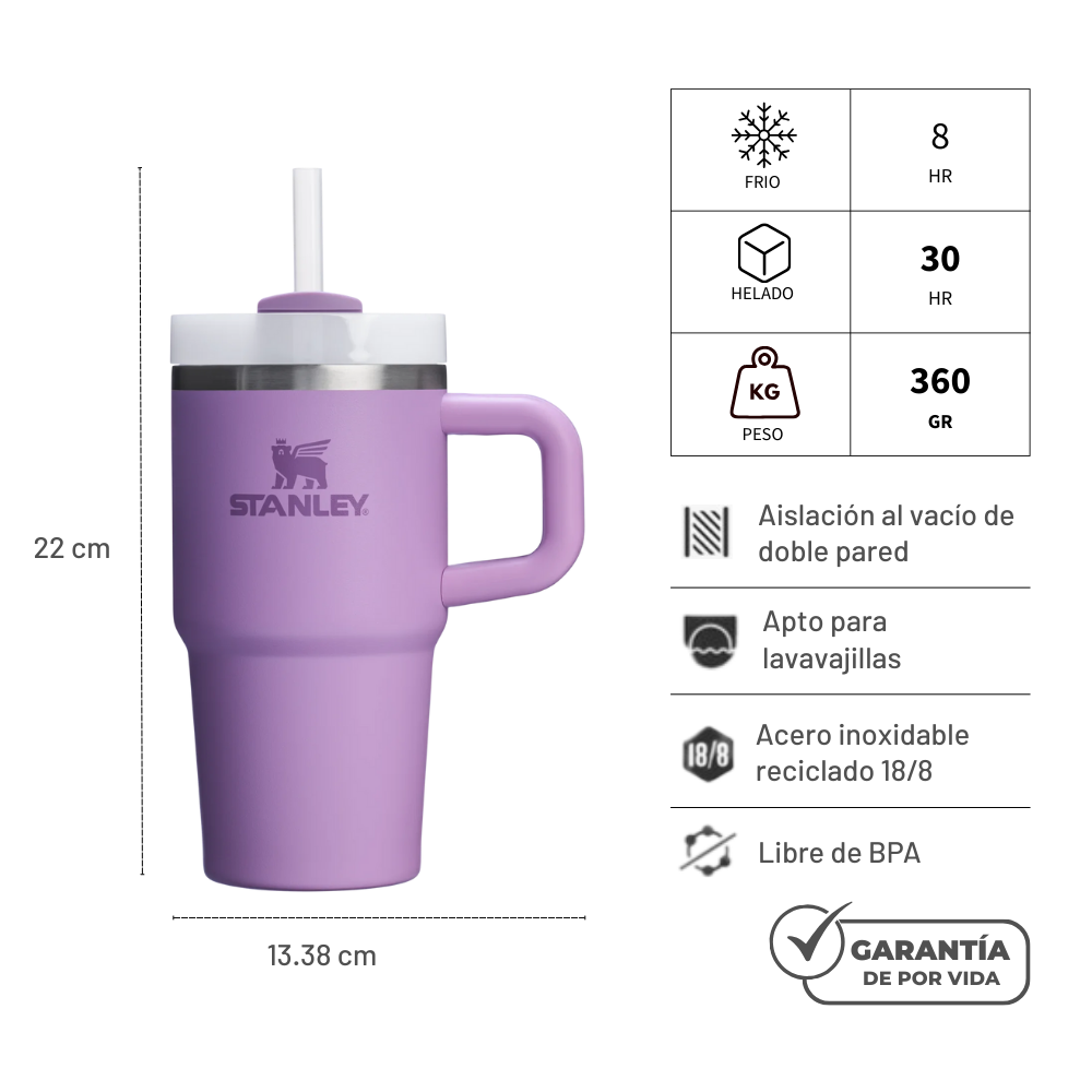 MINI QUENCHER LILAC 591 ML