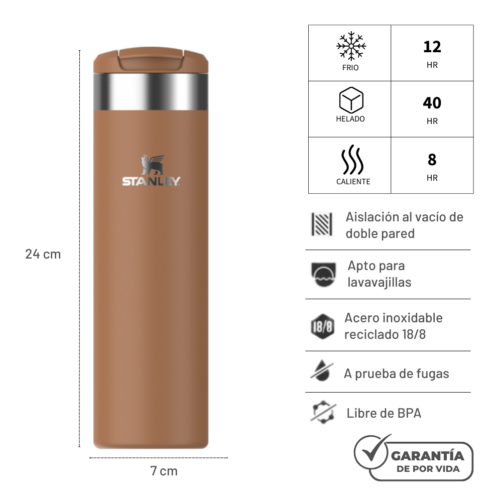 TRANSIT AEROLIGHT MUG TOAST 591 ML