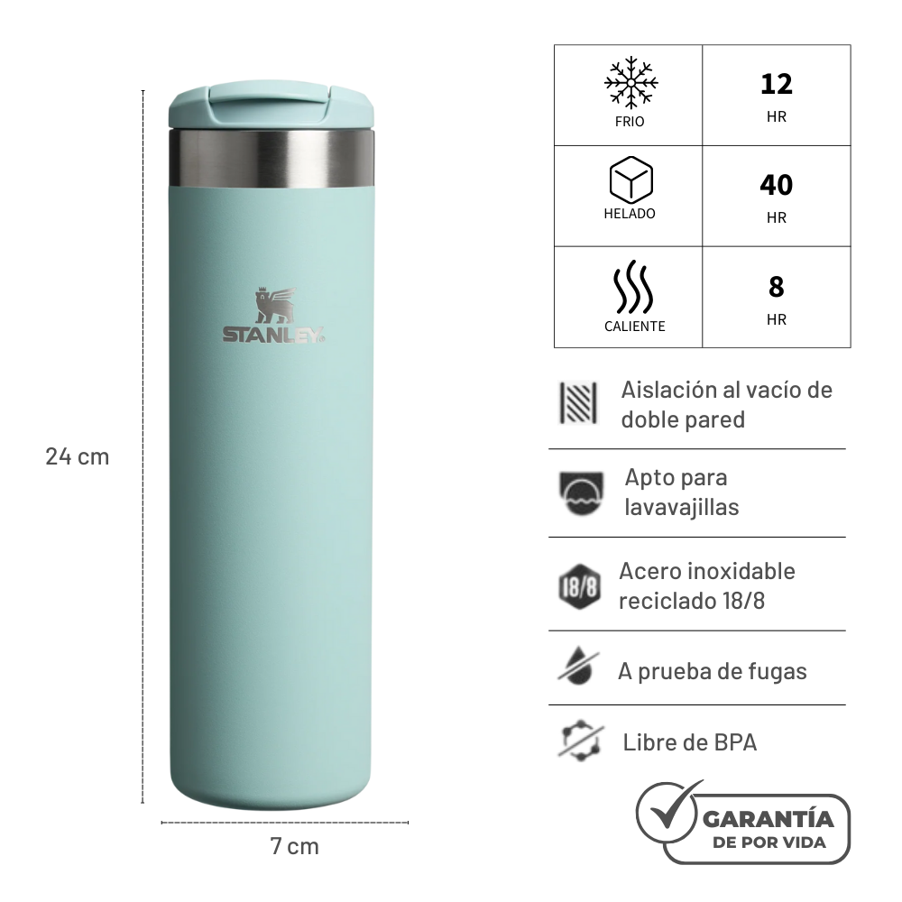 TRANSIT AEROLIGHT MUG SEAFOAM 591 ML