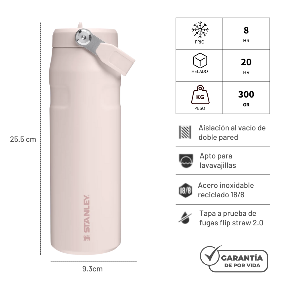 AEROLIGHT FLIP STRAW ROSEQUARTZ 710 ML