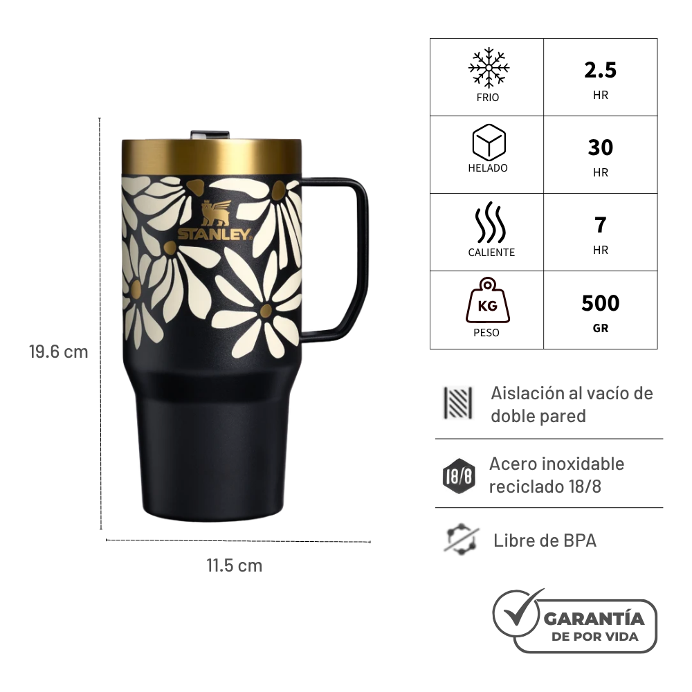 THE EVERYDAY SUBURBAN MUG WILD BLOOMS 710 ML