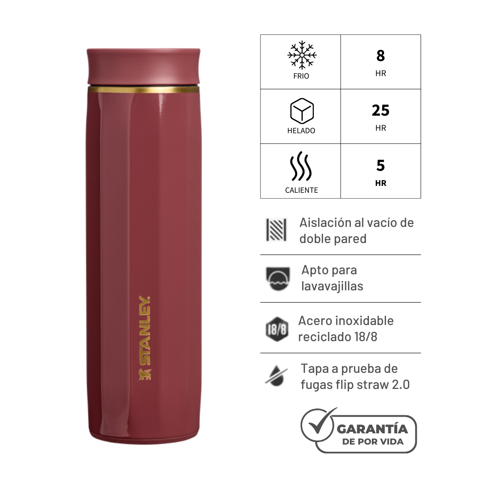 TRANSIT MUG RED VELVET GLOSS 473 ML