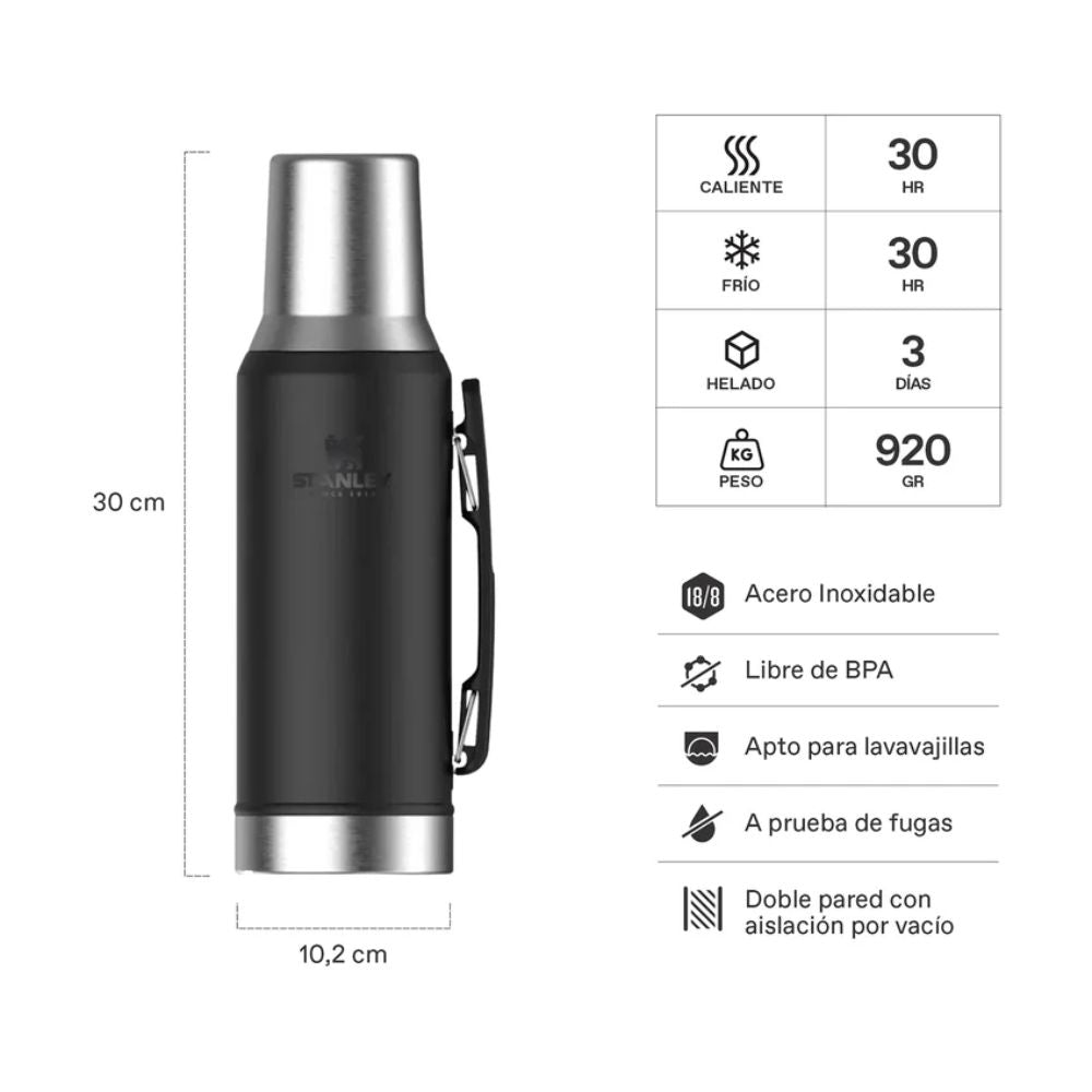STANLEY MATE SYSTEM NEGRO 1.2L