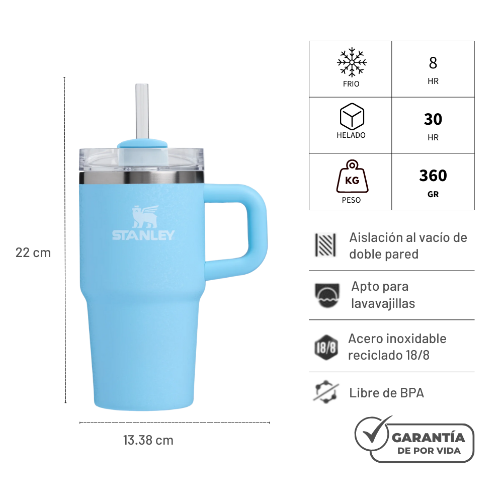 QUENCHER 591 ML BLUE POWDER