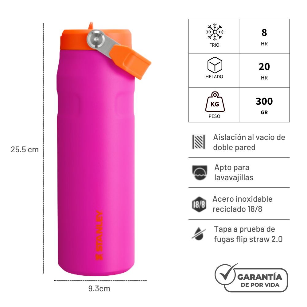 AEROLIGHT FLIP STRAW VIVID VIOLET 710 ML