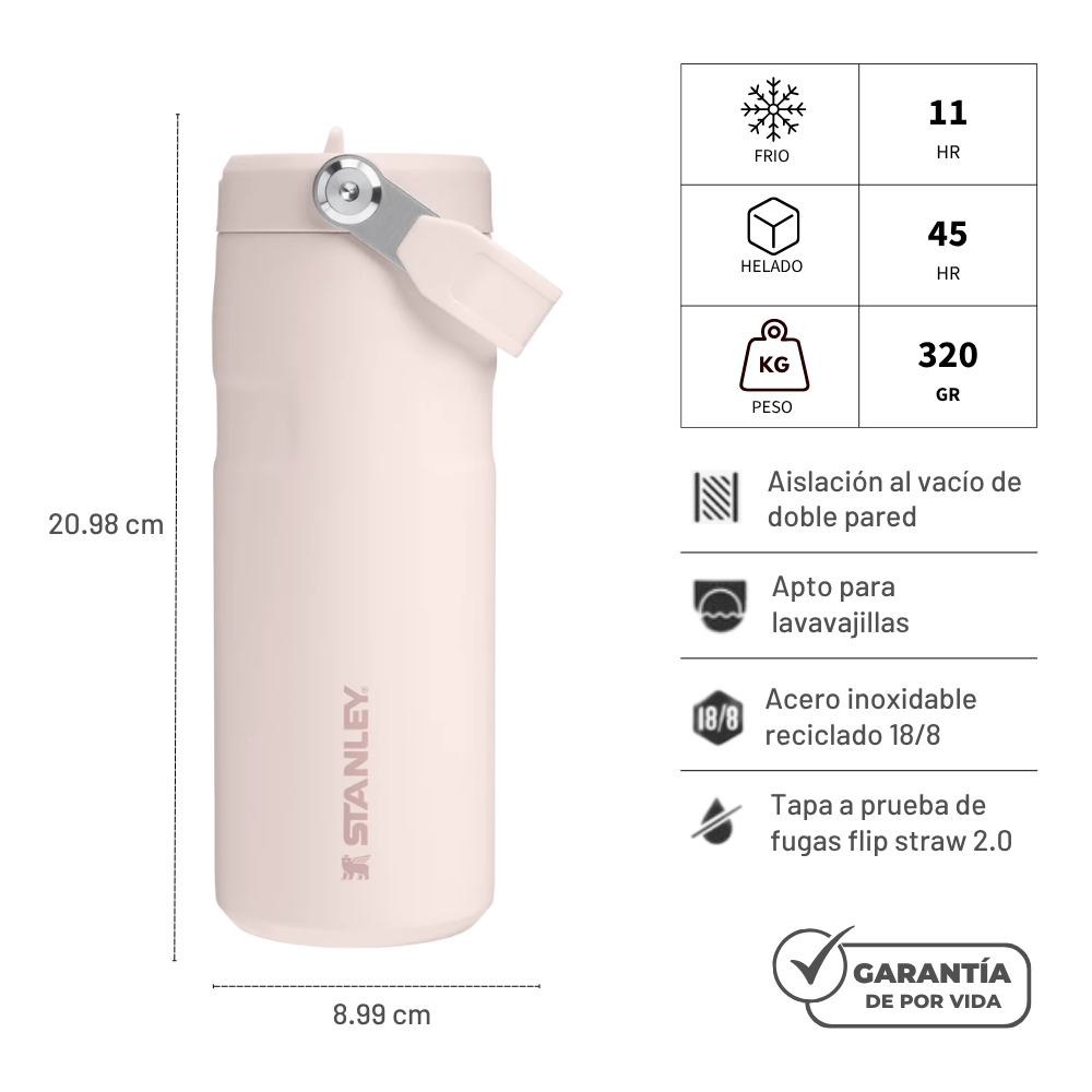 AEROLIGHT FLIP STRAW ROSE QUARTZ 473 ML