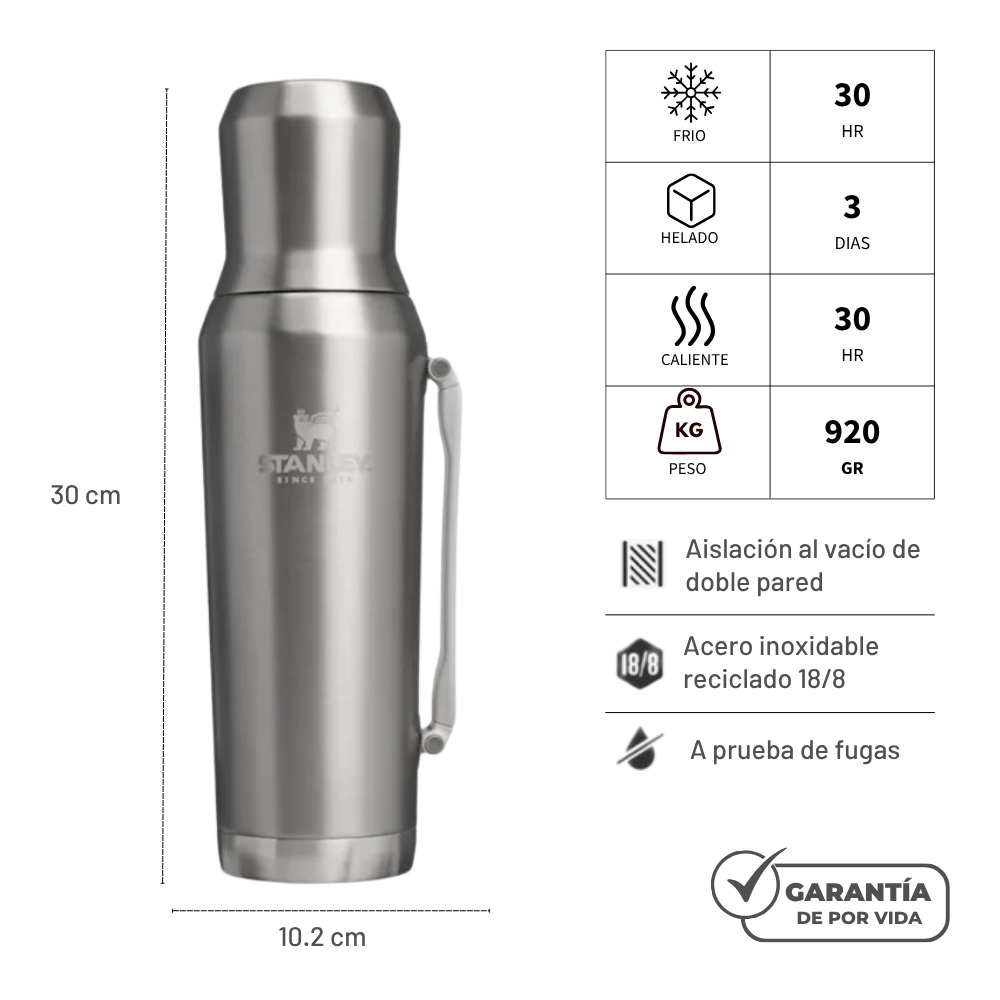 TERMO IDEAL MATE STAINLESS STEEL ASH 1.2 LTS