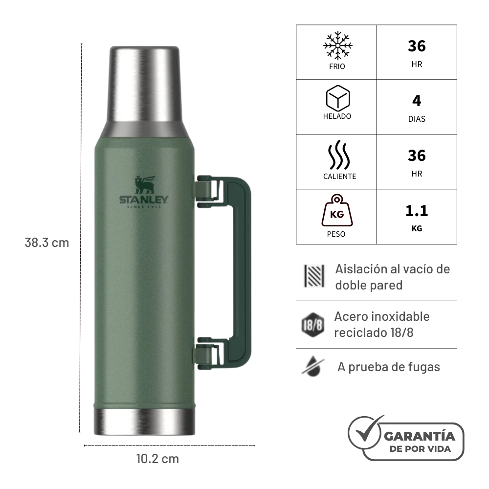 STANLEY MATE SYSTEM GREEN 1.6L