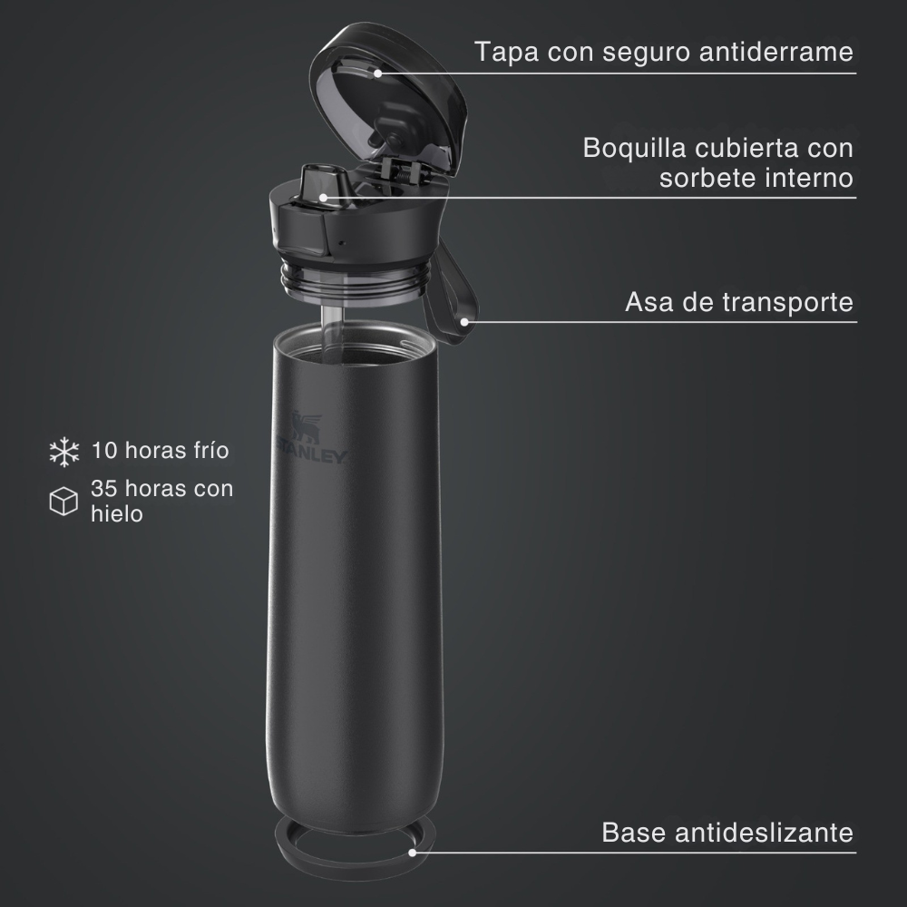 FLOWSTATE SPRING BOTTLE BLACK 591 ML