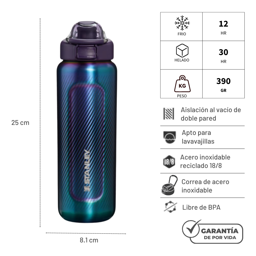 WELLSPRING BOTTLE GALACTIC PURPLE 710 ML
